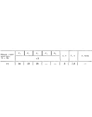 C3 Вариант 17 термех из решебника Яблонский А.А. 1978 г