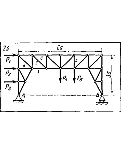 C3 Вариант 23 термех из решебника Яблонский А.А. 1978 г