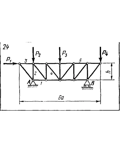 C3 Вариант 24 термех из решебника Яблонский А.А. 1978 г