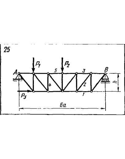 C3 Вариант 25 термех из решебника Яблонский А.А. 1978 г