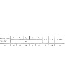 C3 Вариант 25 термех из решебника Яблонский А.А. 1978 г