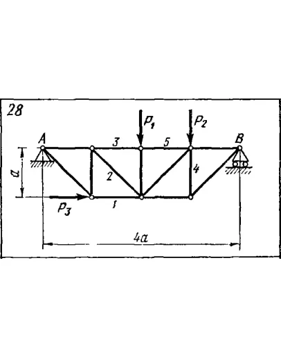 C3 Вариант 28 термех из решебника Яблонский А.А. 1978 г