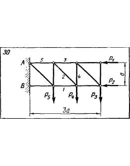 C3 Вариант 30 термех из решебника Яблонский А.А. 1978 г