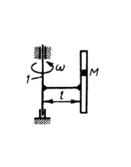 Решение задачи 13.7.2 из сборника Кепе О.Э.