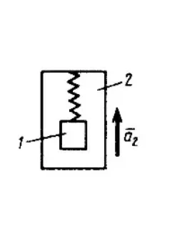 Решение задачи 13.7.6 из сборника Кепе О.Э.