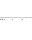 C4 Вариант 08 термех из решебника Яблонский А.А. 1978 г