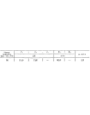 C4 Вариант 16 термех из решебника Яблонский А.А. 1978 г