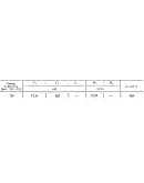 C4 Вариант 20 термех из решебника Яблонский А.А. 1978 г