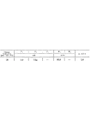 C4 Вариант 29 термех из решебника Яблонский А.А. 1978 г