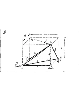 C8 Вариант 09 термех из решебника Яблонский А.А. 1978 г