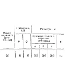 C8 Вариант 20 термех из решебника Яблонский А.А. 1978 г