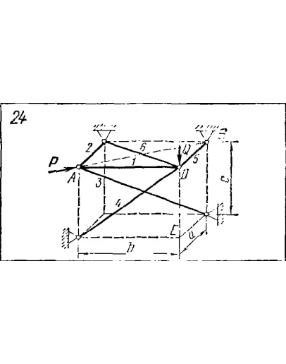 C8 Вариант 24 термех из решебника Яблонский А.А. 1978 г