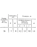C8 Вариант 29 термех из решебника Яблонский А.А. 1978 г