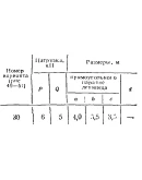 C8 Вариант 30 термех из решебника Яблонский А.А. 1978 г