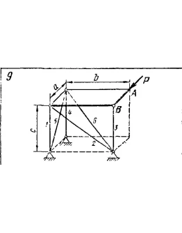 C11 Вариант 09 термех из решебника Яблонский А.А. 1978