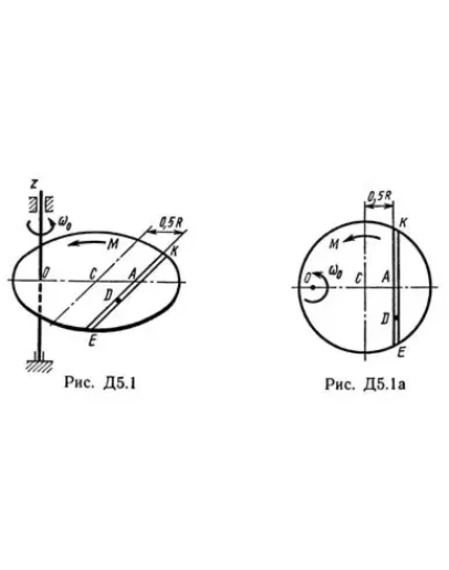 Решение Д5-10 (Рисунок Д5.1 условие 0 С.М. Тарг 1989 г) Решение Д5-10 (Рисунок Д5.1 условие 0 С.М. Тарг 1989 г)