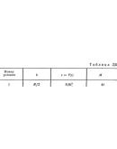 Решение Д5-11 (Рисунок Д5.1 условие 1 С.М. Тарг 1989 г) Решение Д5-11 (Рисунок Д5.1 условие 1 С.М. Тарг 1989 г)