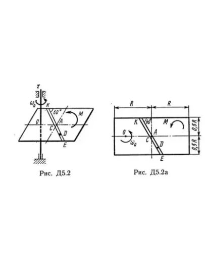 Решение Д5-29 (Рисунок Д5.2 условие 9 С.М. Тарг 1989 г)