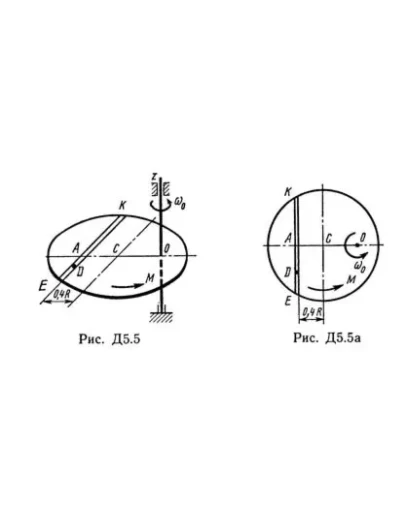 Решение Д5-54 (Рисунок Д5.5 условие 4 С.М. Тарг 1989 г)