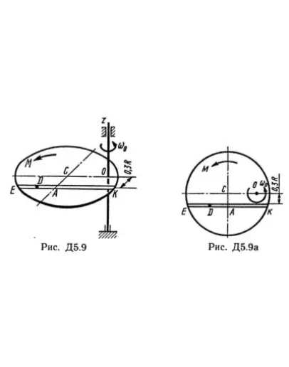 Решение Д5-90 (Рисунок Д5.9 условие 0 С.М. Тарг 1989 г) Решение Д5-90 (Рисунок Д5.9 условие 0 С.М. Тарг 1989 г)