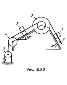 Решение Д6-04 (Рисунок Д6.0 условие 4 С.М. Тарг 1989 г)