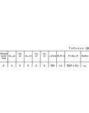 Решение Д6-08 (Рисунок Д6.0 условие 8 С.М. Тарг 1989 г)