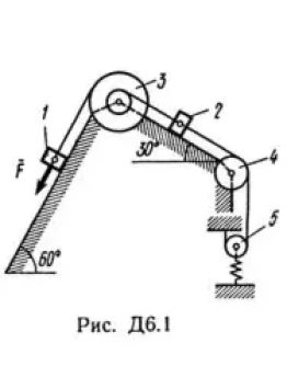 Решение Д6-12 (Рисунок Д6.1 условие 2 С.М. Тарг 1989 г)
