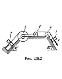 Решение Д6-21 (Рисунок Д6.2 условие 1 С.М. Тарг 1989 г)