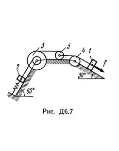 Решение Д6-73 (Рисунок Д6.7 условие 3 С.М. Тарг 1989 г) Решение Д6-73 (Рисунок Д6.7 условие 3 С.М. Тарг 1989 г)