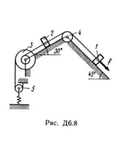 Решение Д6-81 (Рисунок Д6.8 условие 1 С.М. Тарг 1989 г)