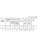 Решение Д8-41 (Рисунок Д8.4 условие 1 С.М. Тарг 1989 г)