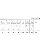 Решение Д8-43 (Рисунок Д8.4 условие 3 С.М. Тарг 1989 г) Решение Д8-43 (Рисунок Д8.4 условие 3 С.М. Тарг 1989 г)