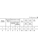 Решение Д8-48 (Рисунок Д8.4 условие 8 С.М. Тарг 1989 г)