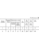 Решение Д8-54 (Рисунок Д8.5 условие 4 С.М. Тарг 1989 г)