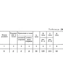 Решение Д8-59 (Рисунок Д8.5 условие 9 С.М. Тарг 1989 г) Решение Д8-59 (Рисунок Д8.5 условие 9 С.М. Тарг 1989 г)