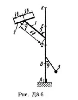 Решение Д8-61 (Рисунок Д8.6 условие 1 С.М. Тарг 1989 г)