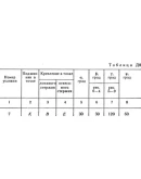 Решение Д8-67 (Рисунок Д8.6 условие 7 С.М. Тарг 1989 г) Решение Д8-67 (Рисунок Д8.6 условие 7 С.М. Тарг 1989 г)