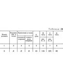 Решение Д8-70 (Рисунок Д8.7 условие 0 С.М. Тарг 1989 г)