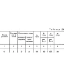 Решение Д8-76 (Рисунок Д8.7 условие 6 С.М. Тарг 1989 г)
