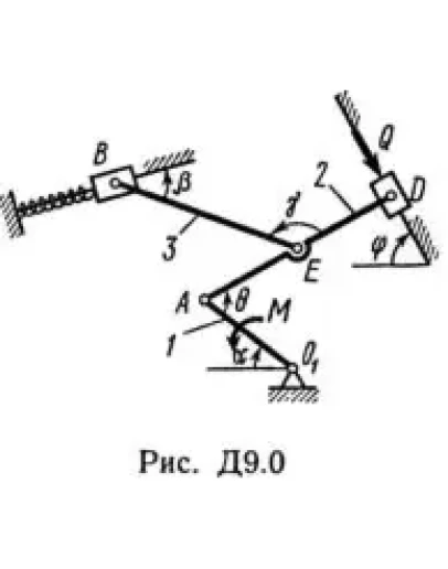 Решение Д9-06 (Рисунок Д9.0 условие 6 С.М. Тарг 1989 г)