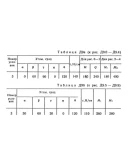 Решение Д9-13 (Рисунок Д9.1 условие 3 С.М. Тарг 1989 г)