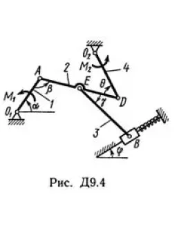 Решение Д9-47 (Рисунок Д9.4 условие 7 С.М. Тарг 1989 г)