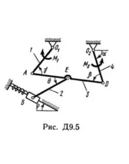 Решение Д9-53 (Рисунок Д9.5 условие 3 С.М. Тарг 1989 г)