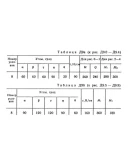 Решение Д9-78 (Рисунок Д9.7 условие 8 С.М. Тарг 1989 г)