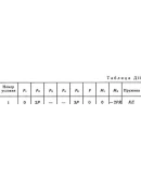 Решение Д11-02 (Рисунок Д11.0 условие 2 С.М Тарг 1989г) Решение Д11-02 (Рисунок Д11.0 условие 2 С.М Тарг 1989г)