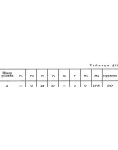 Решение Д11-03 (Рисунок Д11.0 условие 3 С.М Тарг 1989г)