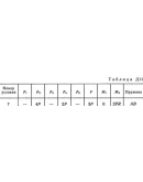 Решение Д11-07 (Рисунок Д11.0 условие 7 С.М Тарг 1989г)