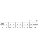Решение Д11-08 (Рисунок Д11.0 условие 8 С.М Тарг 1989г)