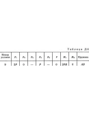 Решение Д11-29 (Рисунок Д11.2 условие 9 С.М Тарг 1989г)