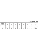 Решение Д12-01 (Рисунок Д12.0 условие 1 С.М Тарг 1989г) Решение Д12-01 (Рисунок Д12.0 условие 1 С.М Тарг 1989г)